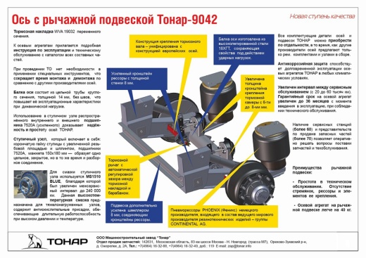 Тонар SP2-11